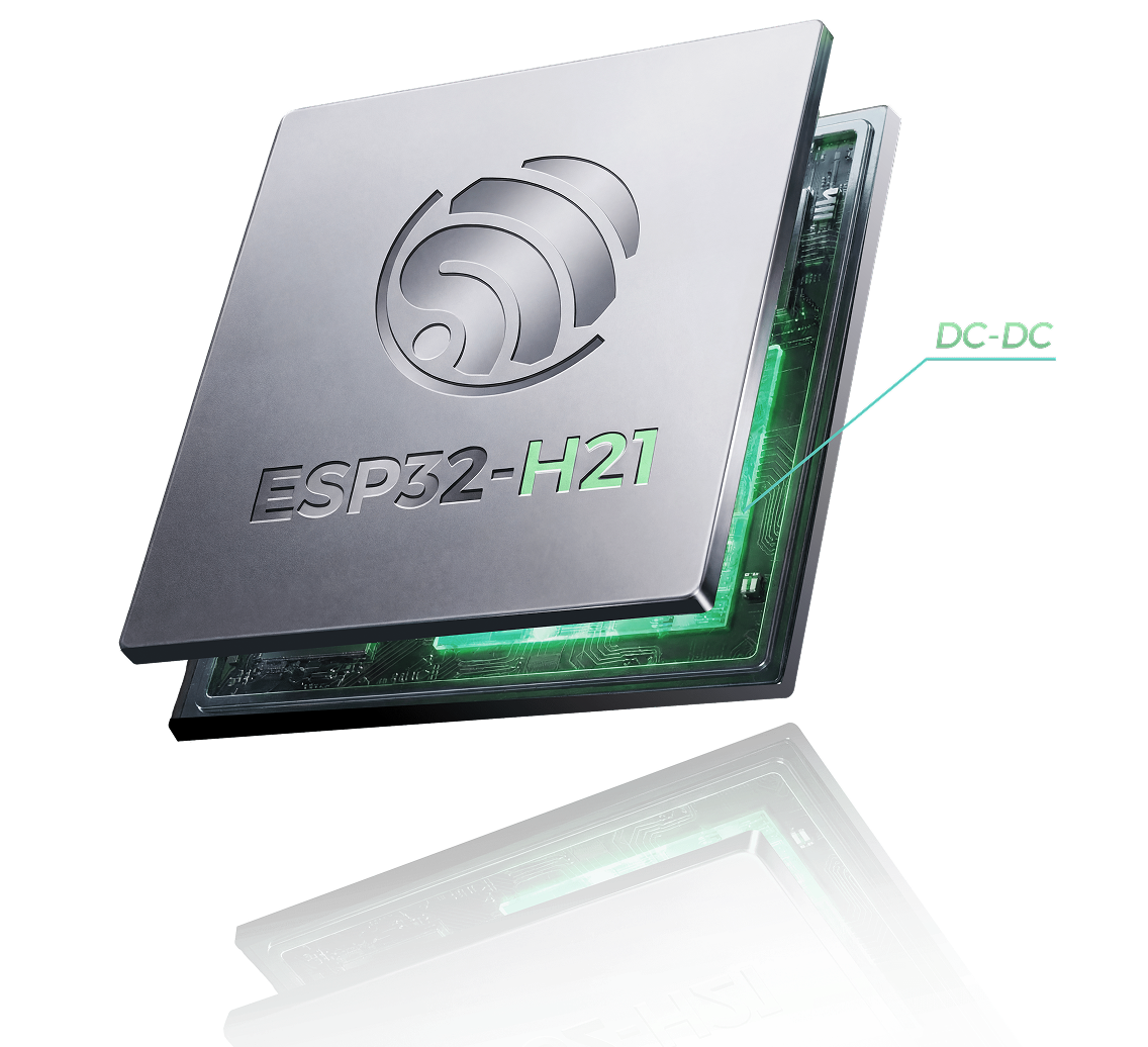 低消費電力ワイヤレス接続